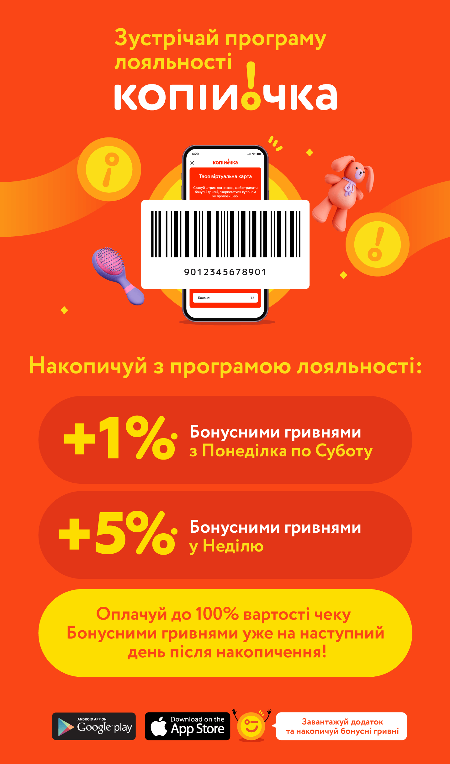 Програма лояльності мережі магазинів Копійоча